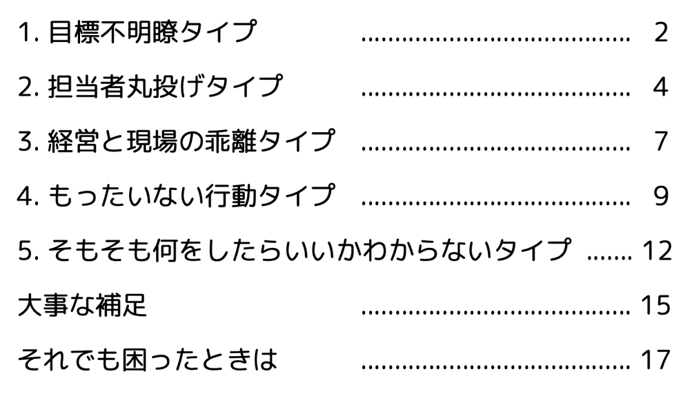 ヒント集の目次