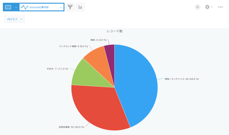 4_app_graph2